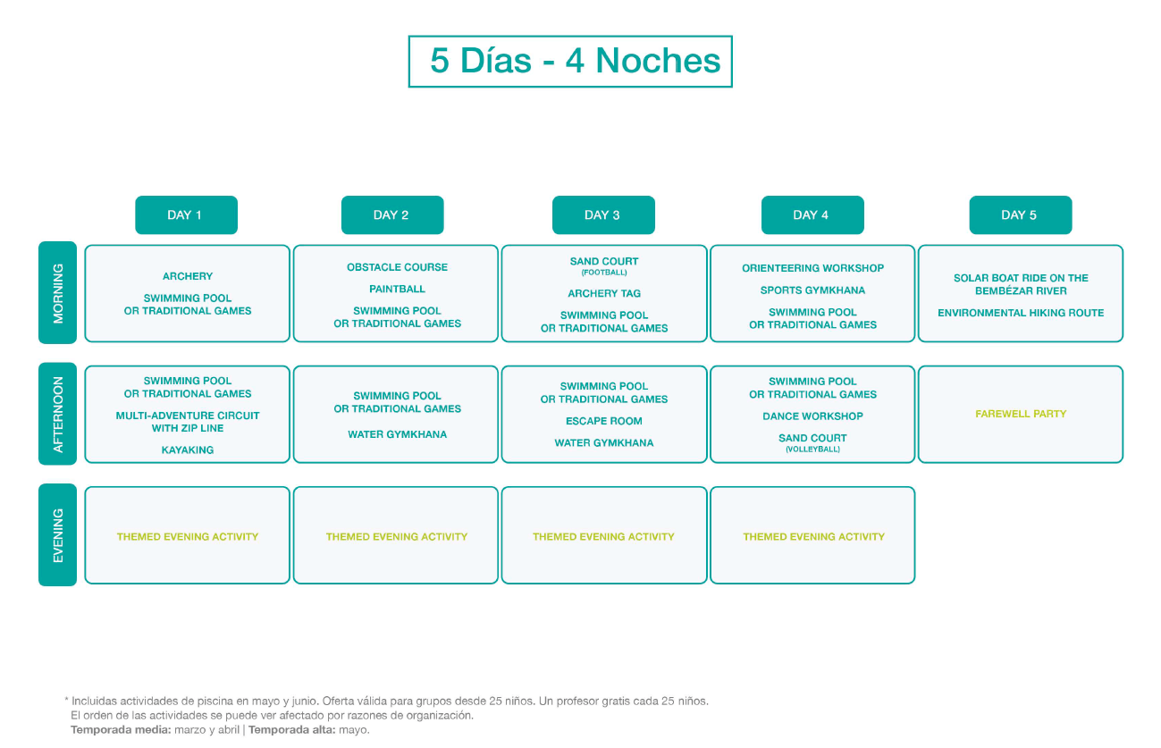 Programa Actividades Rio Secreto Inmersión Inglés 5 días 